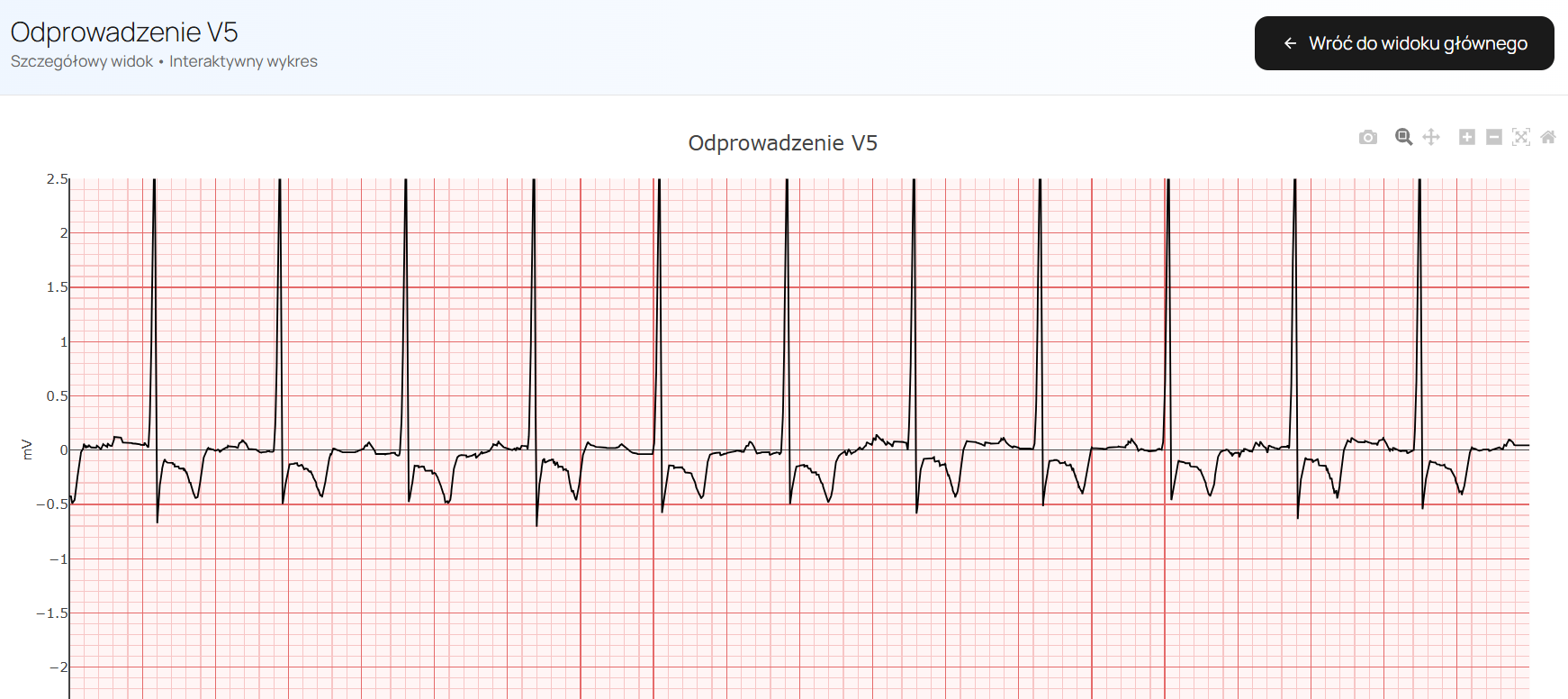 EKG Tutor - Progress Tracking